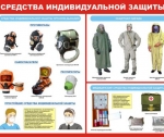 Химическая защита: невидимый щит на страже жизни и здоровья